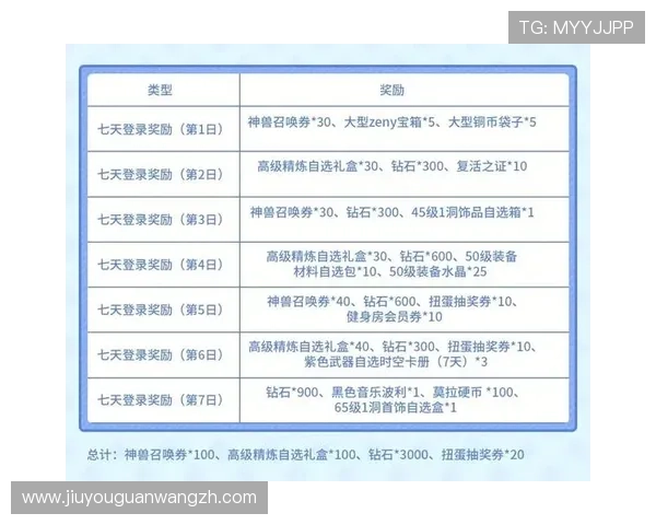 九游娱乐国际开户优惠活动推荐注册即享丰富福利奖励